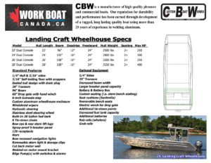 Landing Craft Specs