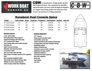 Runabout Dual Console Specs